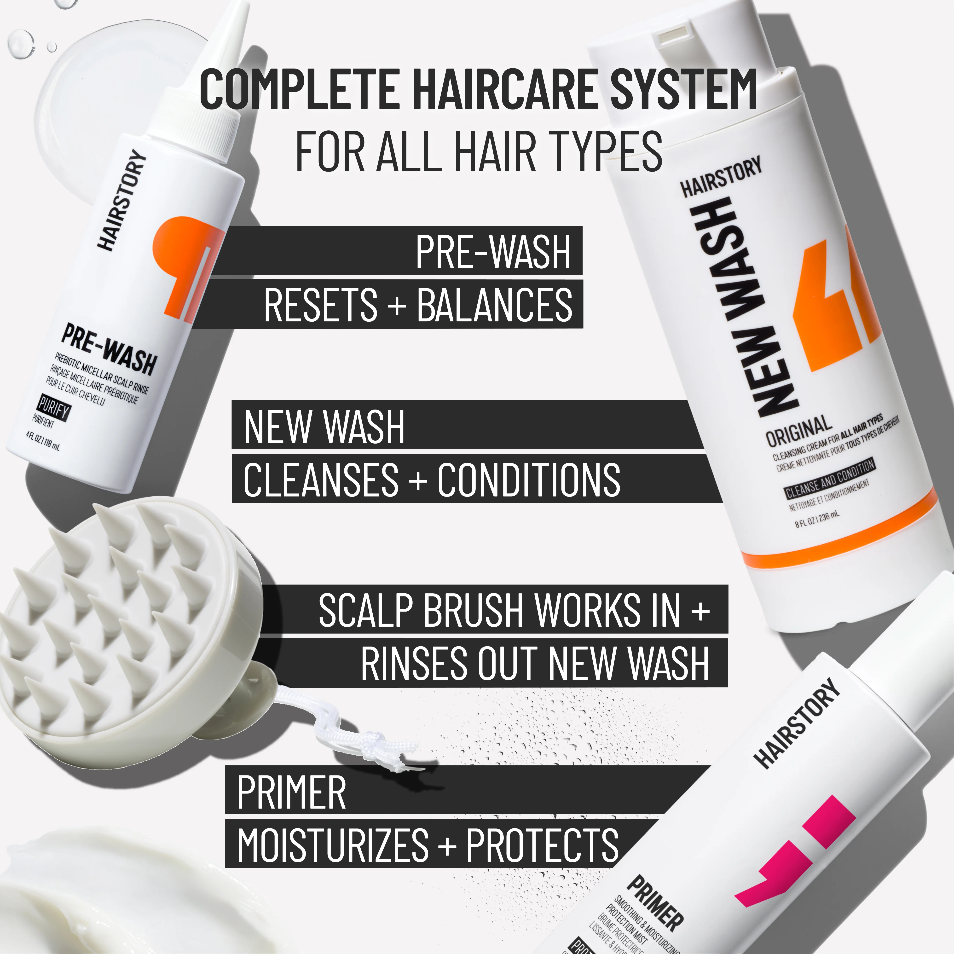 Healthiest Hair Method - Image 4