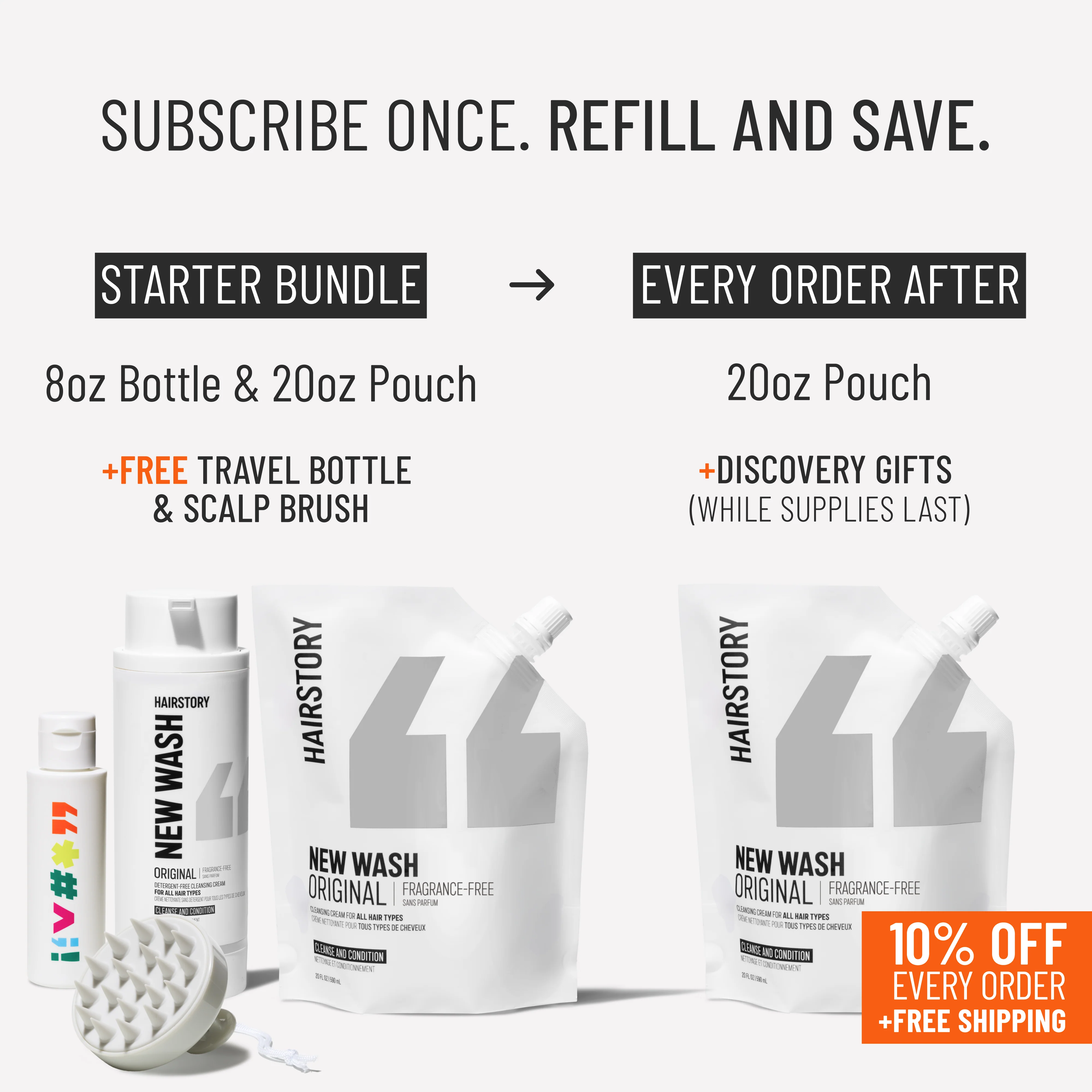 New Wash Fragrance Free Refill Set 20oz - Image 3